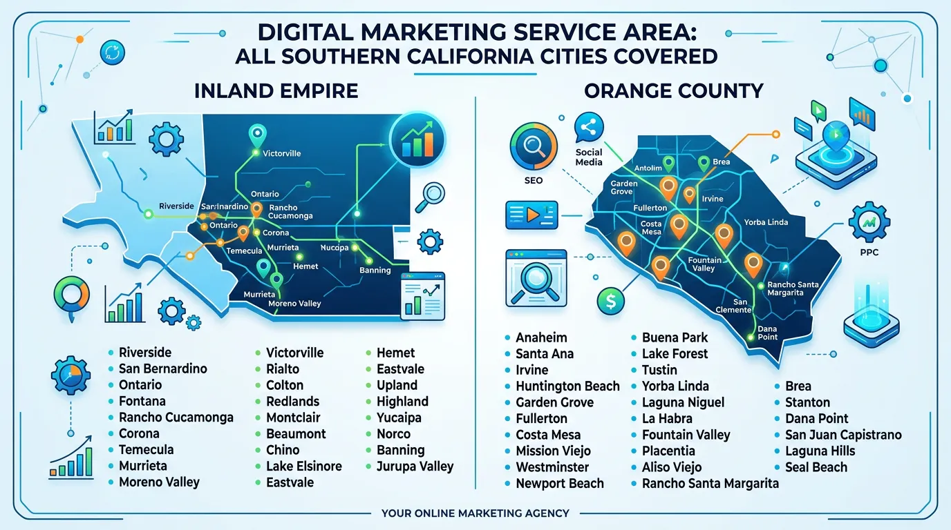 Full service area cities digital marketing overview showing all Southern California locations served by the agency